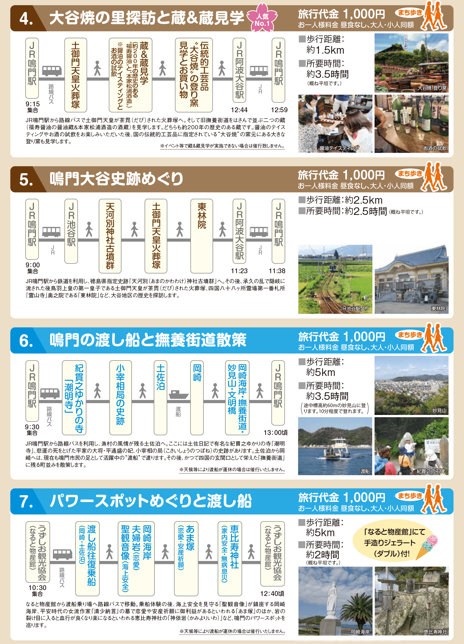 郷旅について